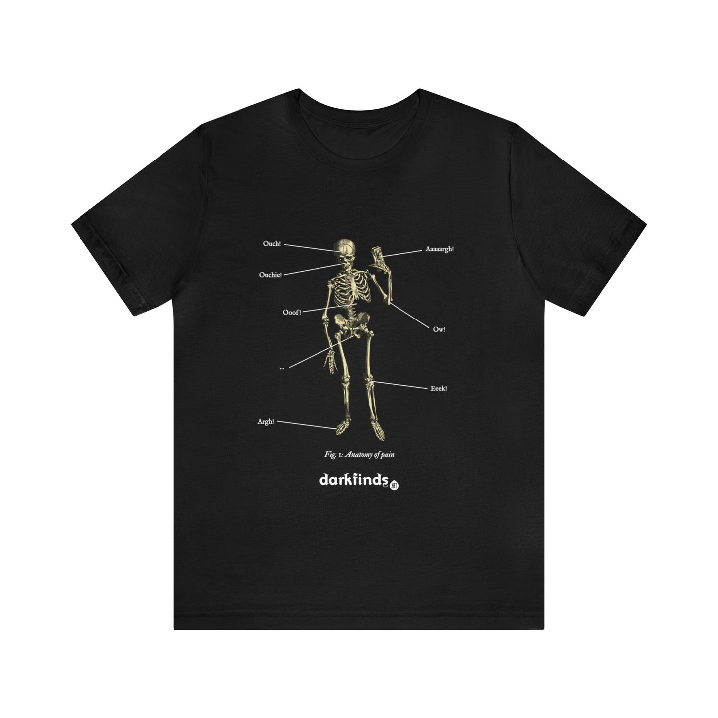 Anatomy of pain Unisex Jersey Short Sleeve Tee